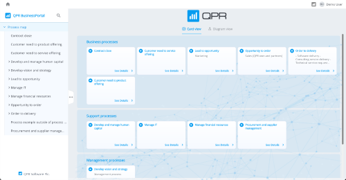 QPR BusinessPortal Processes Main Page