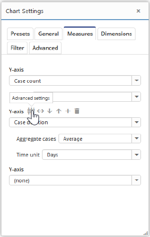 Chartsettingsmeasures.png