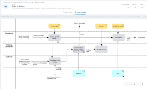 Diagram view.png