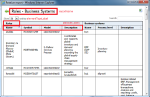 Roles-Business Systems.PNG