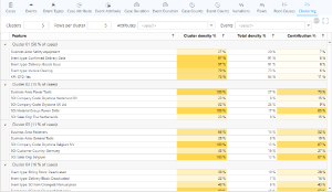 Tabs 13clustering.png