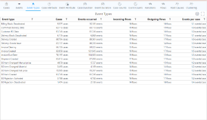 Tabs 3eventtypes.png