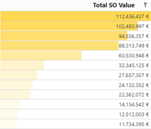 Yellowdatabar.png